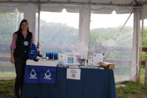 City Water Conservation Table