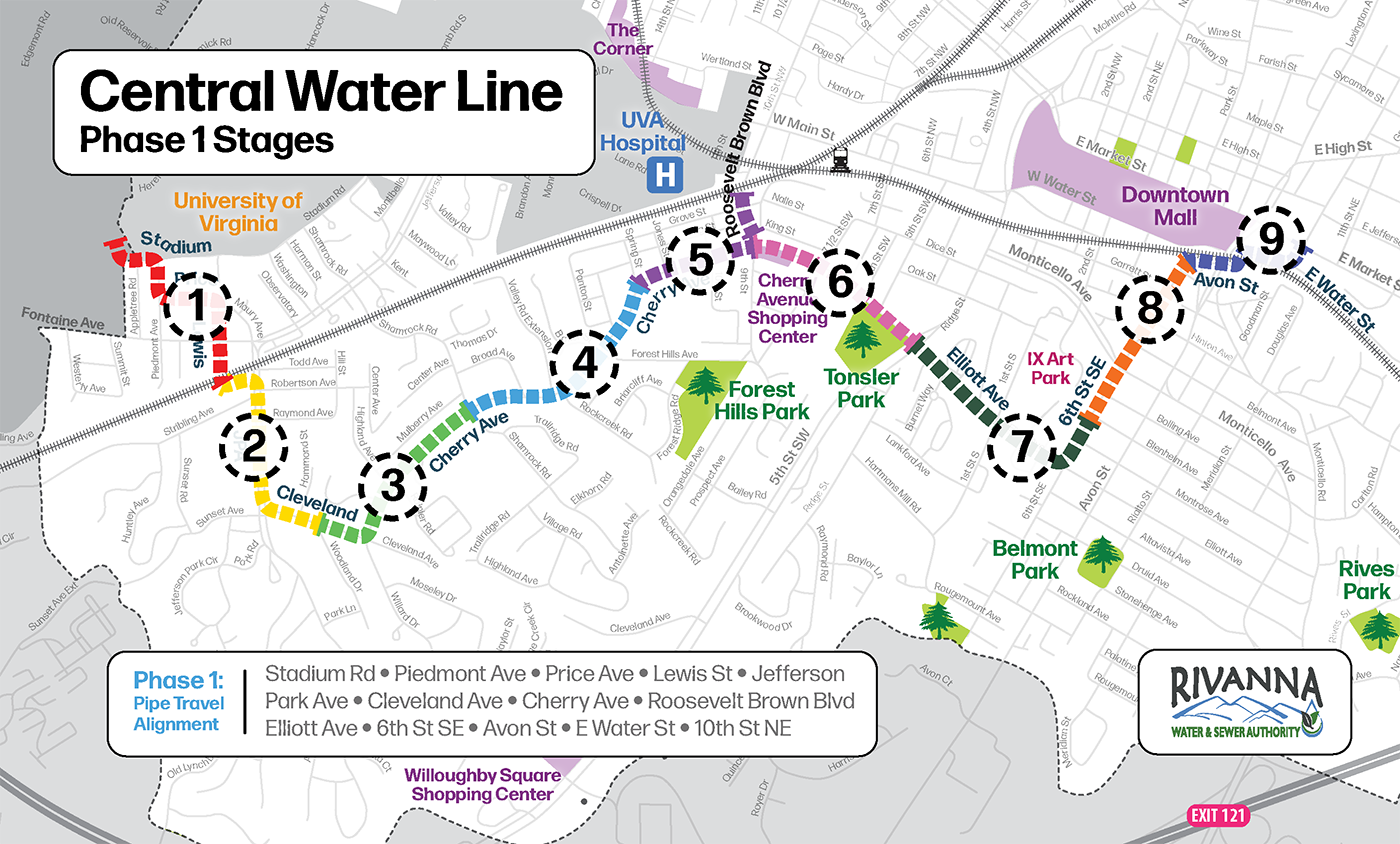 Central Water Line Stages of Phase 1 W Numbers