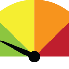 Drought Guage Good