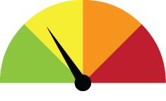 Drought Watch Guage